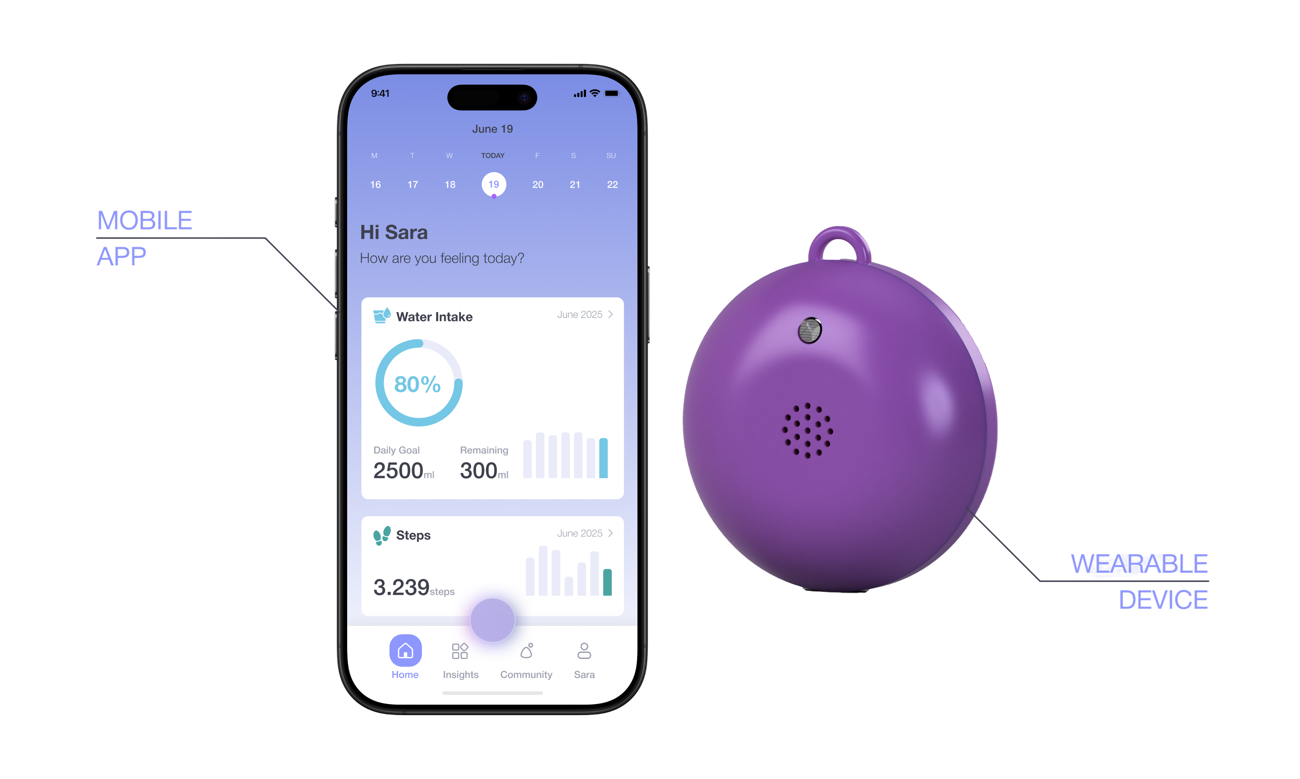 Bliss mobile app and wearable device