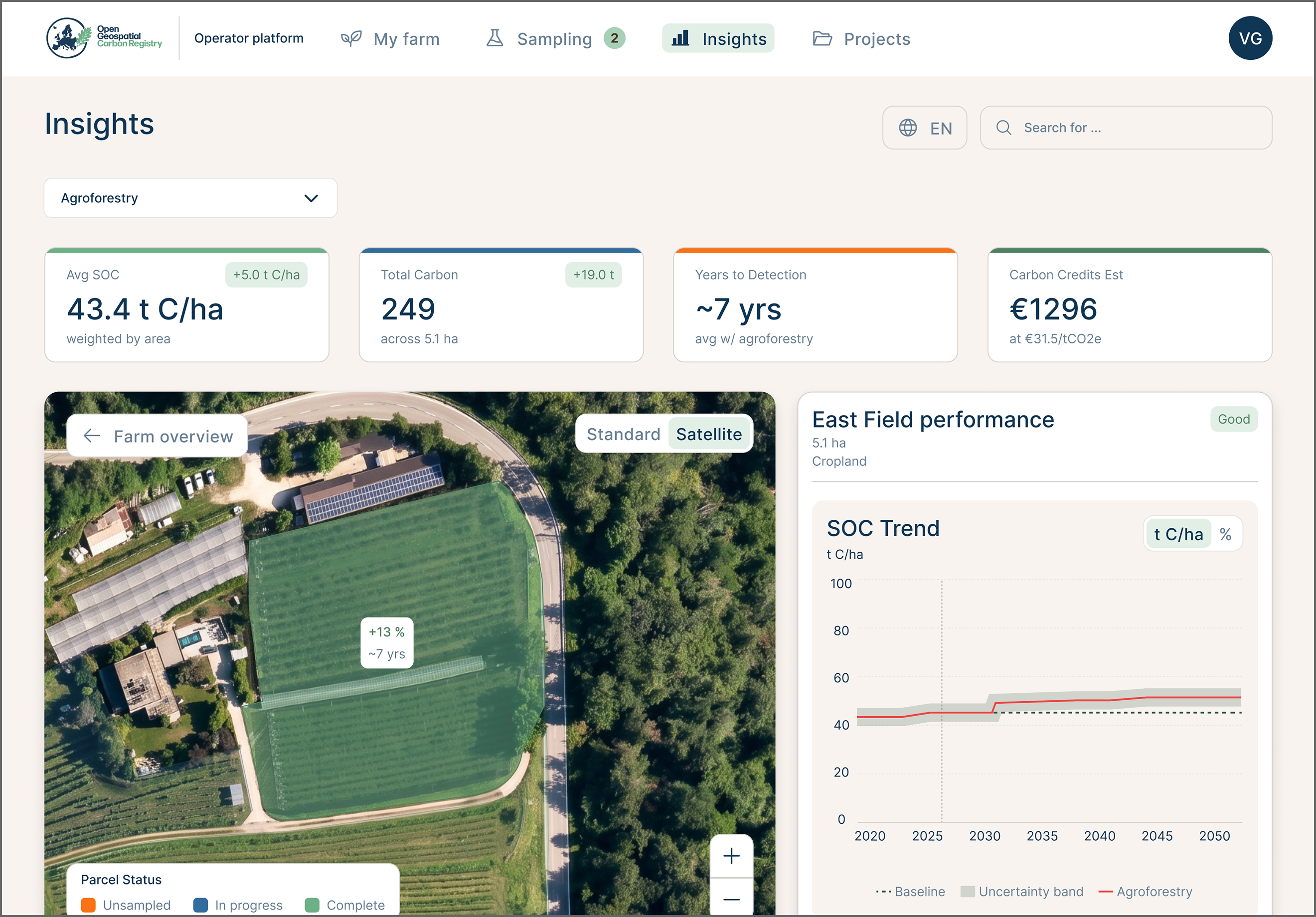 Insights dashboard with SOC metrics, map and trend chart