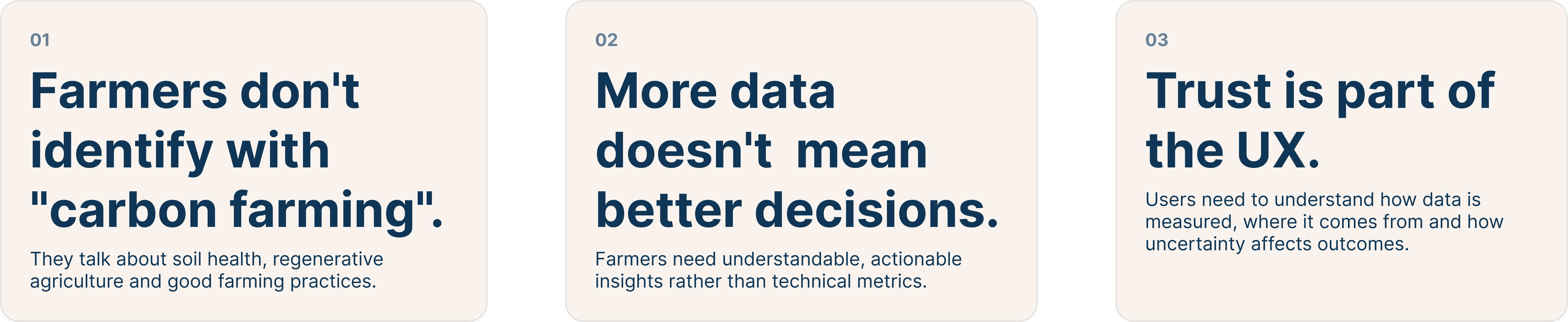 Research insights: farmers do not identify with carbon farming; more data does not mean better decisions; trust is part of the UX